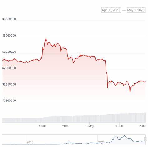 Bitcoin Miners’ Reserves Drops to Lowest Level Since 2021 - Cryptonews