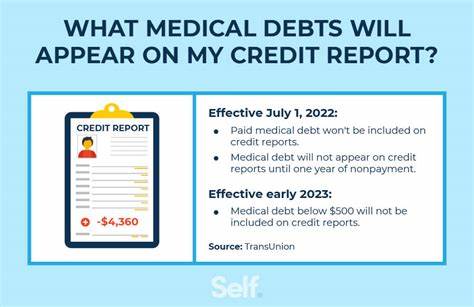 Your medical bills will remain on your credit report after all