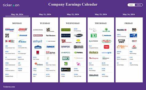 Navigating the Upcoming Earnings Calendar: A Detailed Guide for Investors (May 20–24) - Finextra