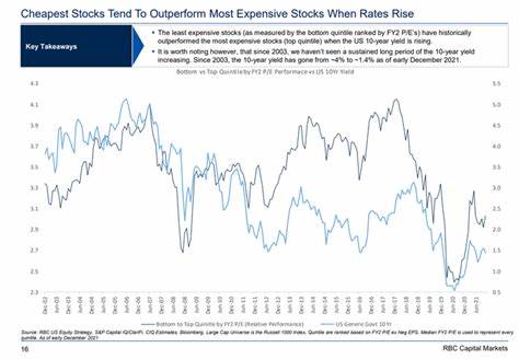 Why NU Stock Is Poised to Continue Outperforming the Market