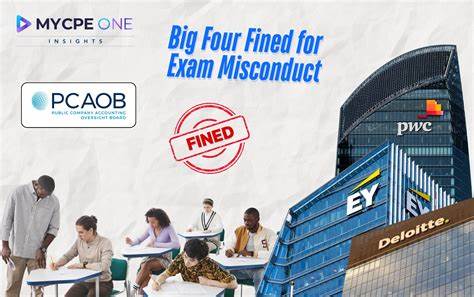 PCAOB fines Dutch units of Deloitte, PwC, EY for exam misconduct