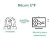  Less than 15% Bitcoin left on crypto exchanges signals ‘supply problem’ 