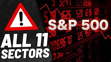 All 11 S&P 500 Sectors Are Falling