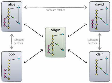 Show HN: kiln – Git-native, decentralized secret management using age