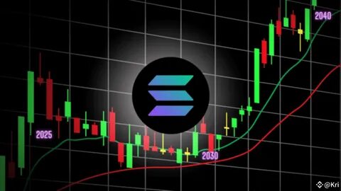 🚀 $XRP Market Analysis: Current Trends, Future Growth & Best Buying Opportunity! - Binance