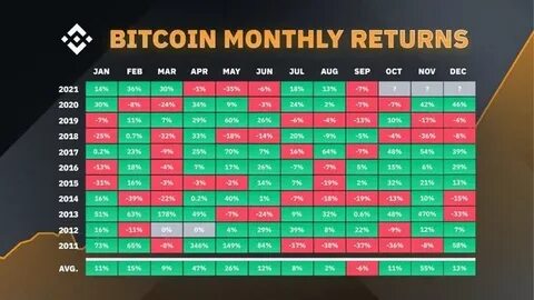 Bitcoin Fraudsters Ordered to Repay $30 Million in Three Months - Decrypt