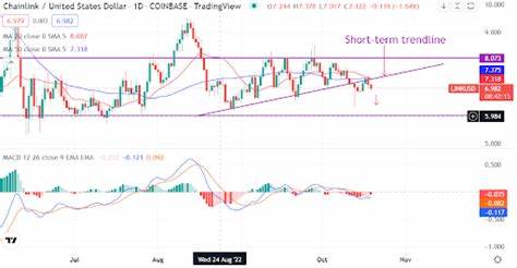 Chainlink faces bearish pressure: Is a drop to $8 inevitable? - AMBCrypto News