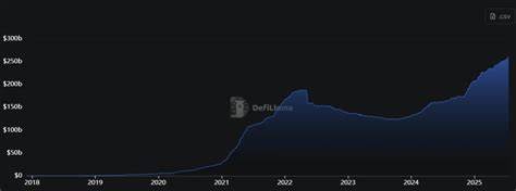  Boom in RWA tokenization expected after passing of GENIUS Act — Aptos exec 
