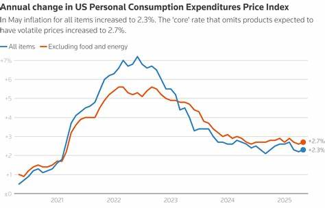 US consumer spending falls; tariff-related boost to inflation awaited