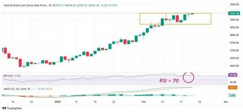 Positive changes ahead for crypto under Trump’s leadership - FXStreet