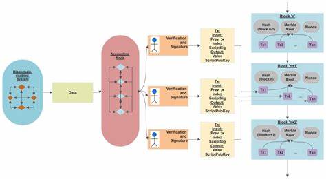 Show HN: DIAC – Open-Source Quantum-Resistant Cryptosystem