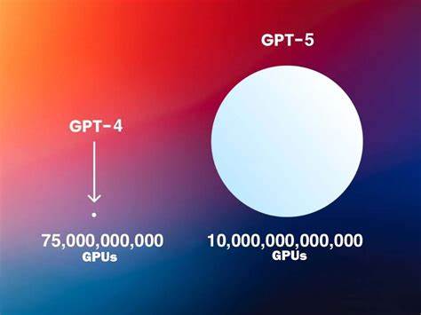 GPT-4.5 Model Release and Its Implications for Cryptocurrency Markets - Blockchain.News