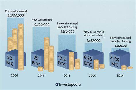 What will happen to Bitcoin after all of them are mined?