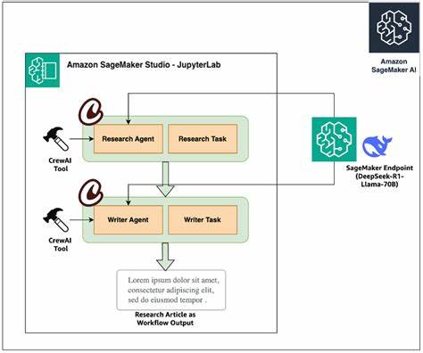 A new agentic IDE by AWS