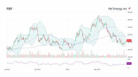 PBF Energy (PBF): Among the Energy Stocks that Soared This Week