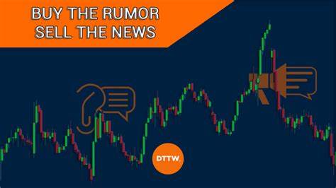 Why You Should Seriously Buy The Ethereum ETF Rumor and Sell The News - DataDrivenInvestor