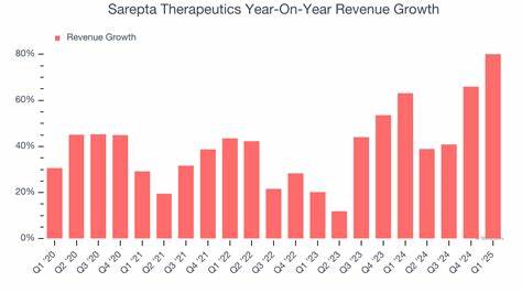 Sarepta Stock Drops After Downgrade and FDA Probe. The Crisis Explained