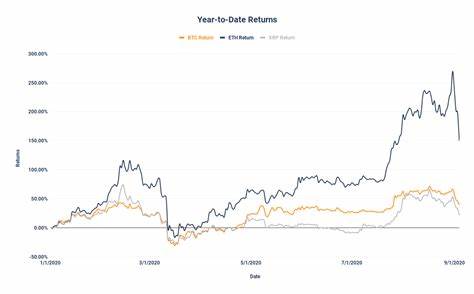 Ethereum sentiment at the lowest level 2025, but that can be positive - Passionategeekz