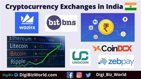 5 Best Crypto Exchanges And Trading Platforms Indonesia - Outlook India