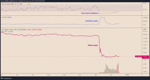 XRP vs Bitcoin: Which Cryptocurrency Holds Greater Growth Potential in 2025?
