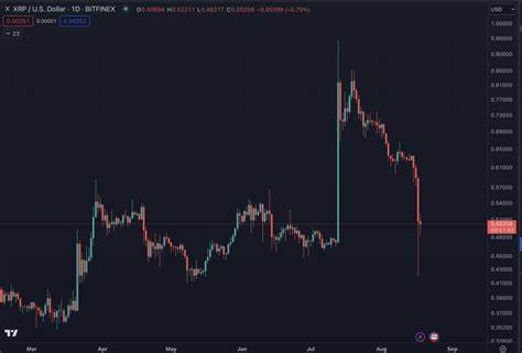 XRP retraces to $2 – Should you buy the dip or stay on the sidelines?
