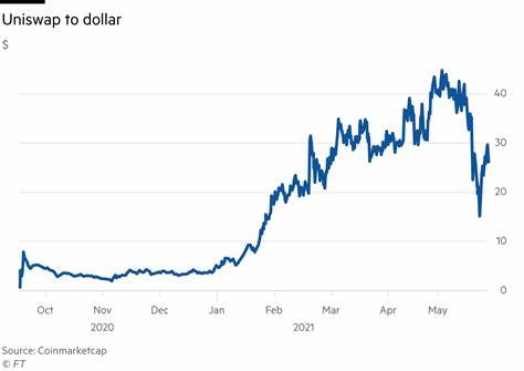 Silicon Valley bets on blockchain nuts and bolts - Financial Times