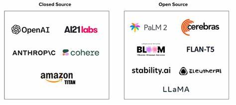 OpenAI, DeepMind and Anthropic: "We may be losing the ability to understand AI