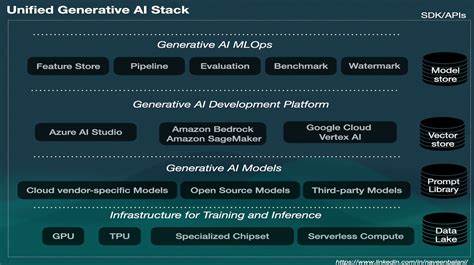 How the Great Flood of Software Will Reinvent Infrastructure