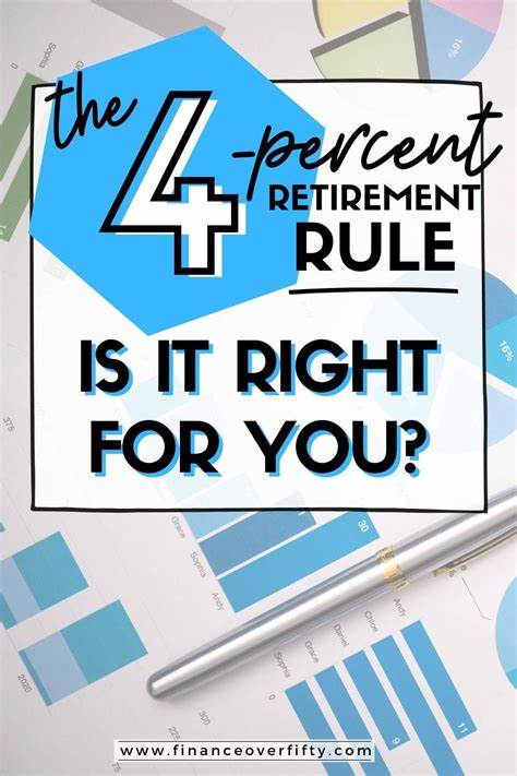 How Much Should You Spend in Retirement? Use the 4% Rule