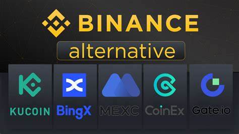 Exploring Top 3 Binance Alternatives in the UK: BYDFi, Kraken ... - WWLP