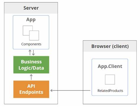 Putting Hanami in the Browser via WASM