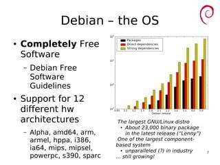 Debian debates AI models and the Debian Free Software Guidelines