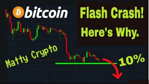 Why Bitcoin is Falling Today: BTC Crash Reasons & What’s Next?