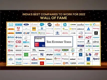 India forms more than 1.68 lakh companies in FY24; highest in Feb | Company Business News - Mint