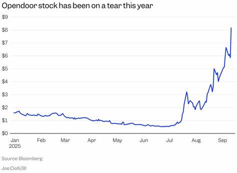 Why the market's new favorite meme stock is surging again