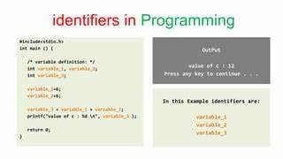 Libu8ident: Unicode security guidelines for programming language identifiers