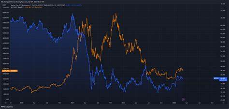 Bitcoin Dominance Hits Resistance: Is an Altcoin Season Coming? - deythere