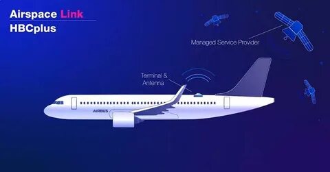 Airbus Geospatial and Secure Connectivity Solutions - LinkedIn