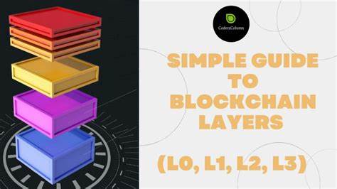 L0 vs L1 vs L2 vs L3: Understanding Blockchain Layers - Techopedia