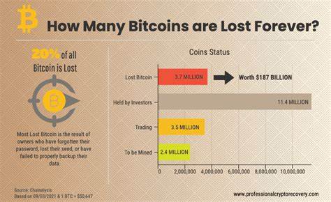 Made (or lost) money on bitcoin or other crypto last year? The IRS wants details - KTVZ