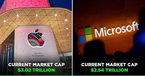 Which 3 Tech Giants Could Cross the $3 Trillion Mark Next?