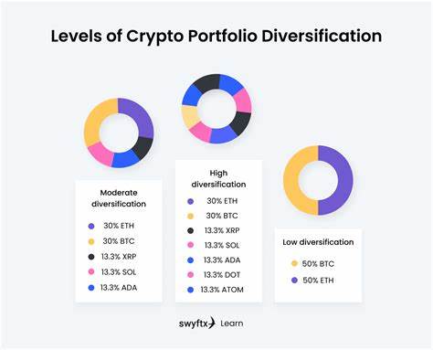 Crypto's Role in Portfolio Diversification - Coinbase