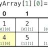 Klong: A Simple Array Language