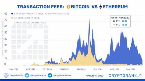 Bitcoin transaction costs surpass those on Ethereum amid Ordinals resurgence - The Block