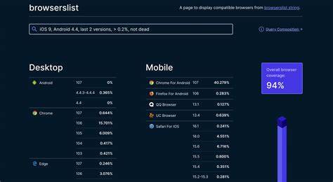 Browserslist-Rs Gets Major Refactor, Cutting Binary Size by over 1MB