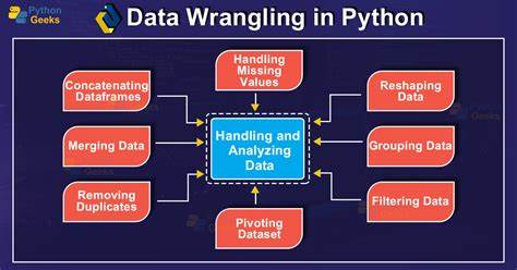 Rye Tables vs. Python/Pandas: A Different Way to Wrangle Data