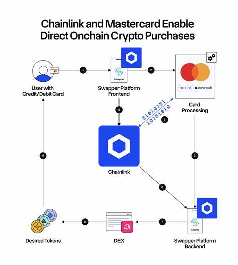 Mastercard Partners with Chainlink to Enable Direct Crypto Purchases via Payment Cards