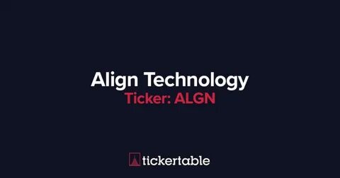 Align Technology, Inc. (ALGN): A Bull Case Theory