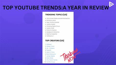 Trending - YouTube