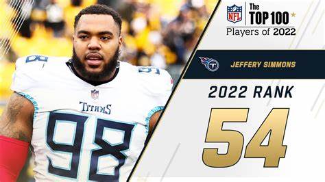 Titans DT Among Top 100 Players